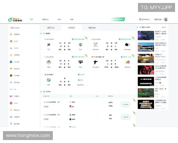 全球电竞赛事比分实时追踪与战队表现深度数据全面解析 全球电竞赛事比分实时追踪与战队表现深度数据全面解析