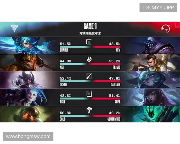 CSGO个人能力排行榜揭晓TES强势入围第七名引发热议 CSGO个人能力排行榜揭晓TES强势入围第七名引发热议