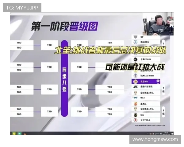 LNG战队在挑战者杯积分榜中以87分稳居第一，展现强大实力与竞争力