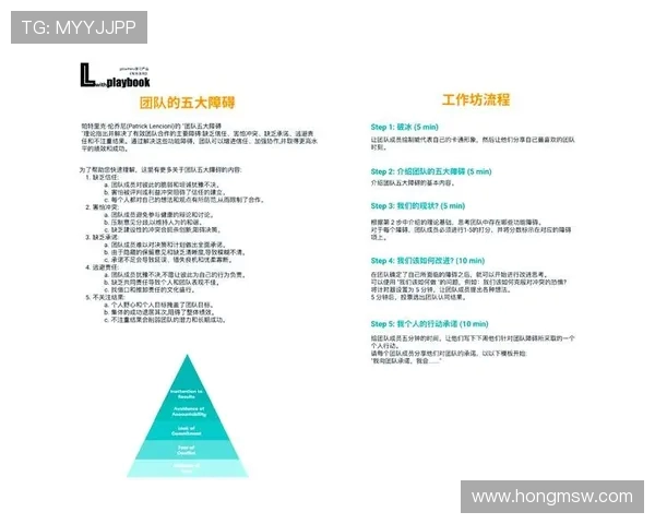 V5在Major赛中的灵活战术运用与团队协作表现分析