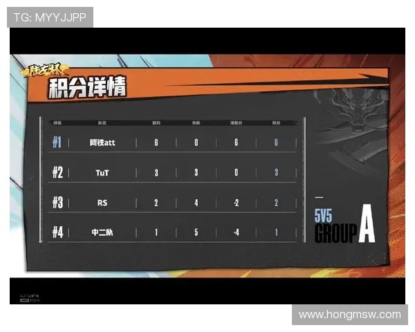 北京排球队以76分稳居锦标赛积分榜首位展现强劲实力